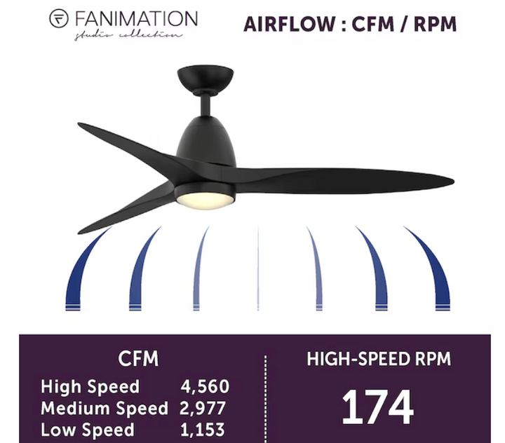 Ventilador de techo Fanimation Studio Collection Prop de 52 pulgadas, color negro, con LED integrado que cambia de color, para interiores y exteriores, con hélice, luz y control remoto (3 aspas) (caja abierta)