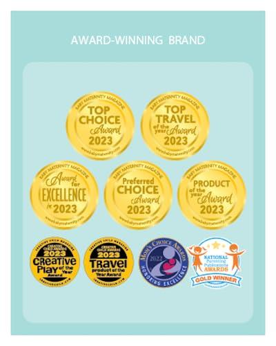 Lot # 232 Home Safety Corner Cushion 4pk, Award-Winning Brand, Babyproofing Essential, Clear