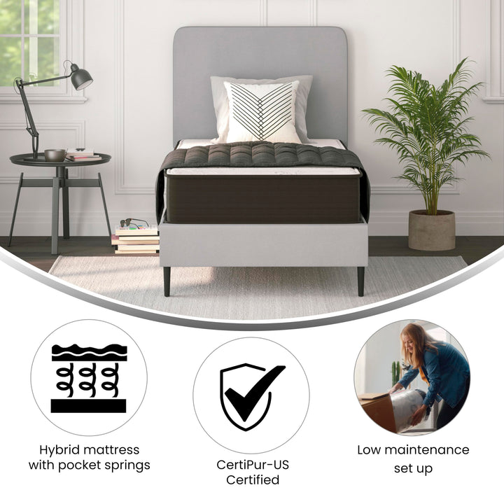 Lot # 695 Flash Furniture 10 TWIN HYBRID MATTRESS $195