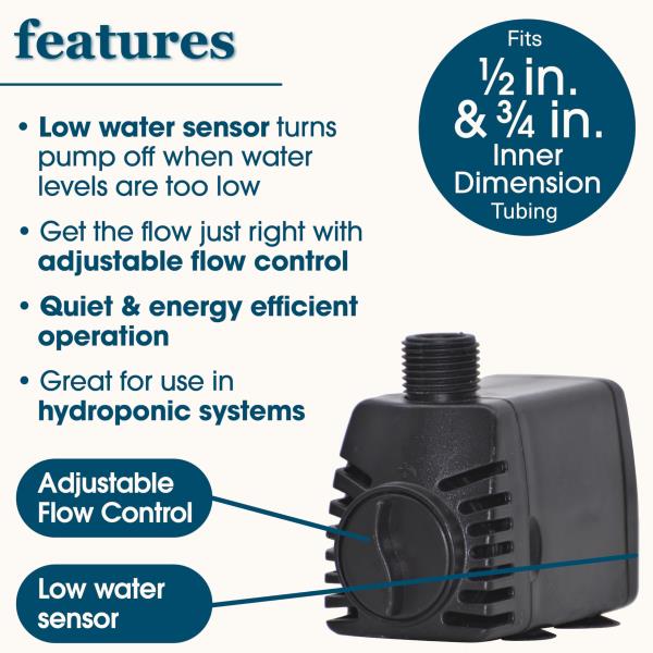Lot # 1378 Smartpond 300 GPH Fountain Pump $50