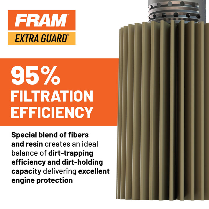 Lot # 294 Fram REPLACEMENT ENGINE OIL FILTER $4.56