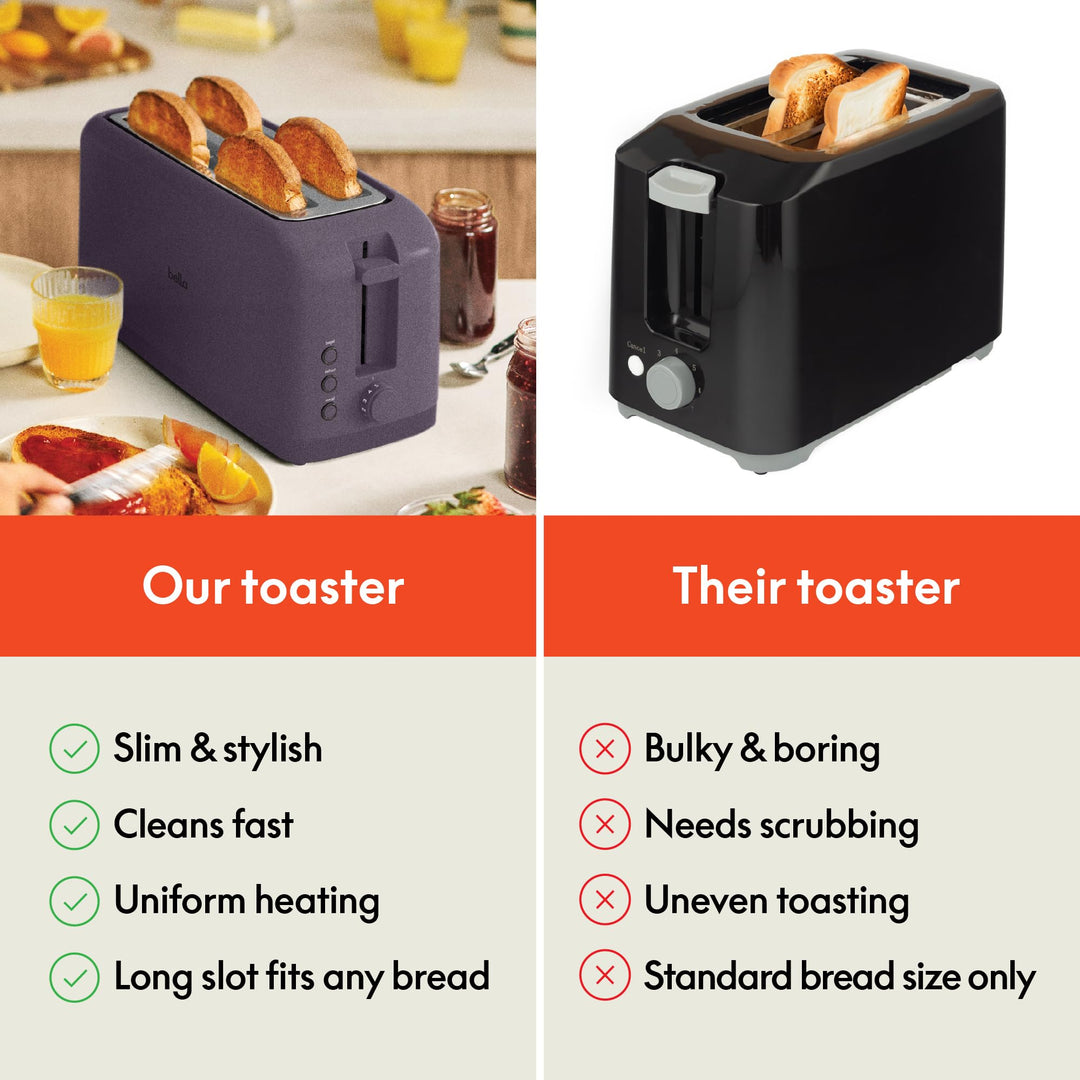 Lot # 1884 BELLA Toaster $39.29