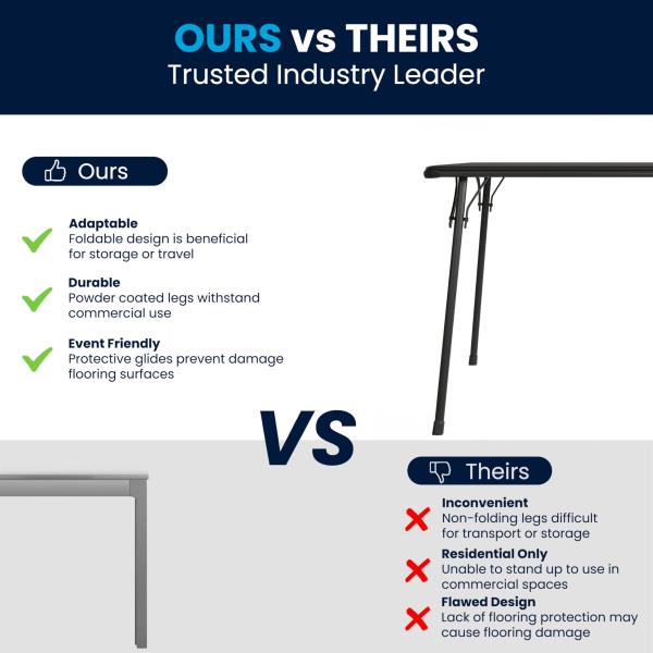 Lot # 2114 Flash Furniture Folding Table $173.00