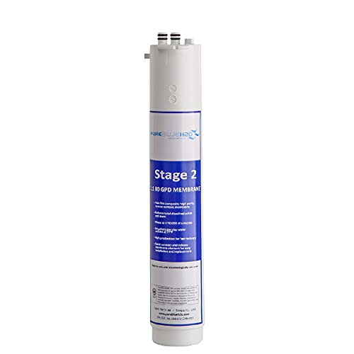 Lot # 574 Pure Blue H2O Water Filtration System $170