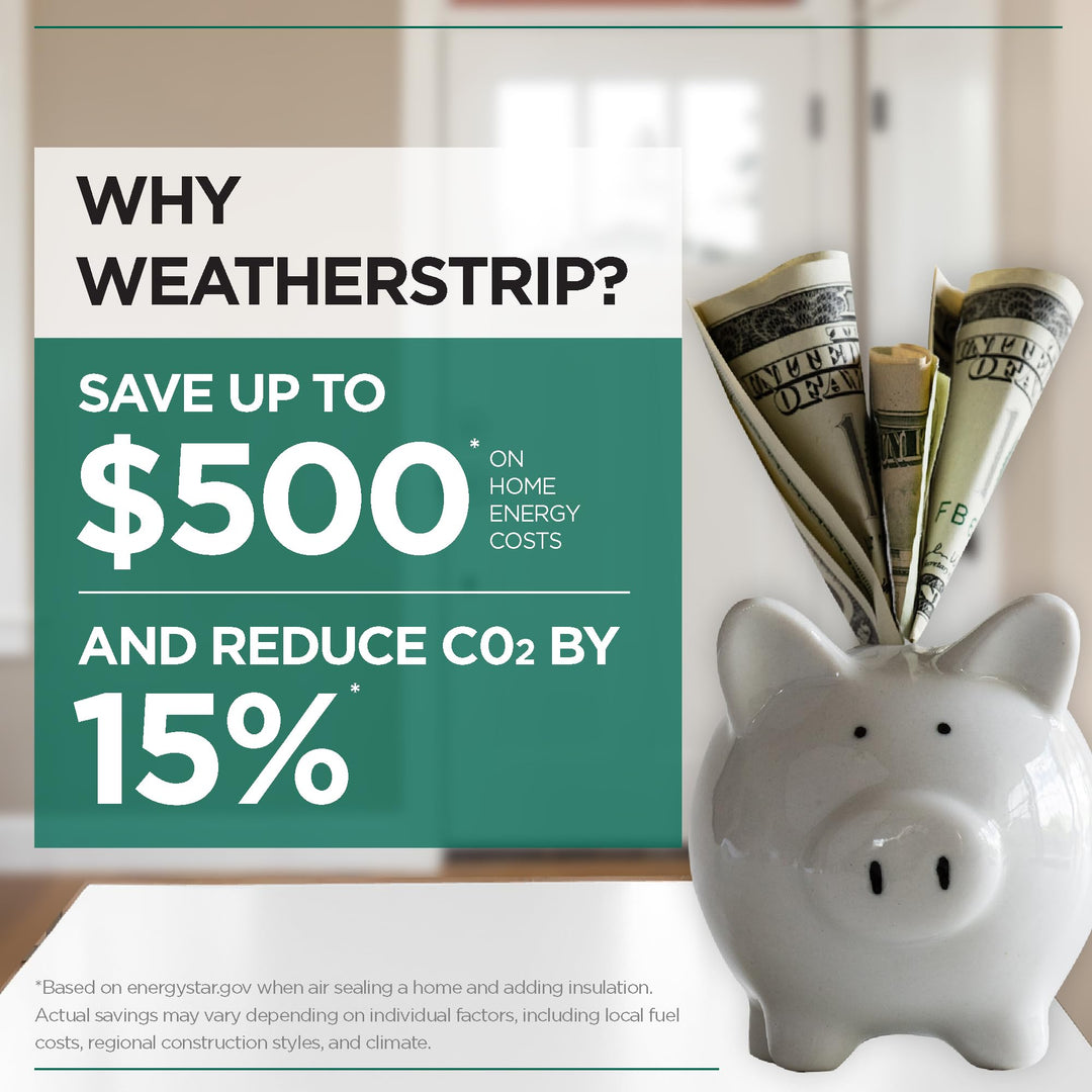 Lot # 1106 M-D Door Thresholds $15.98