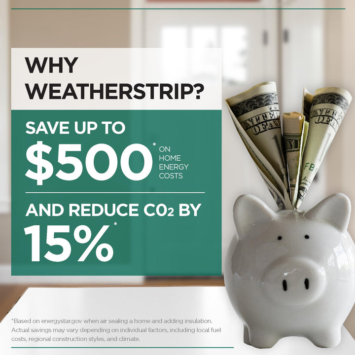 Lot # 1106 M-D Door Thresholds $15.98