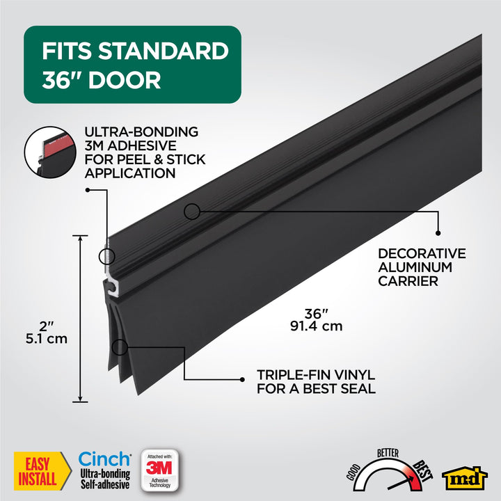 Lot # 1106 M-D Door Thresholds $15.98