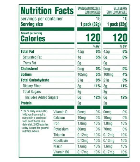 Lot # 712 Belvita Energy Snack Bites Variety Pack - 25 Count