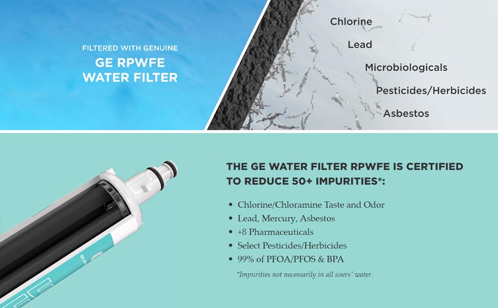 Lot # 1220 GE Refrigerator Water Filter $49.00