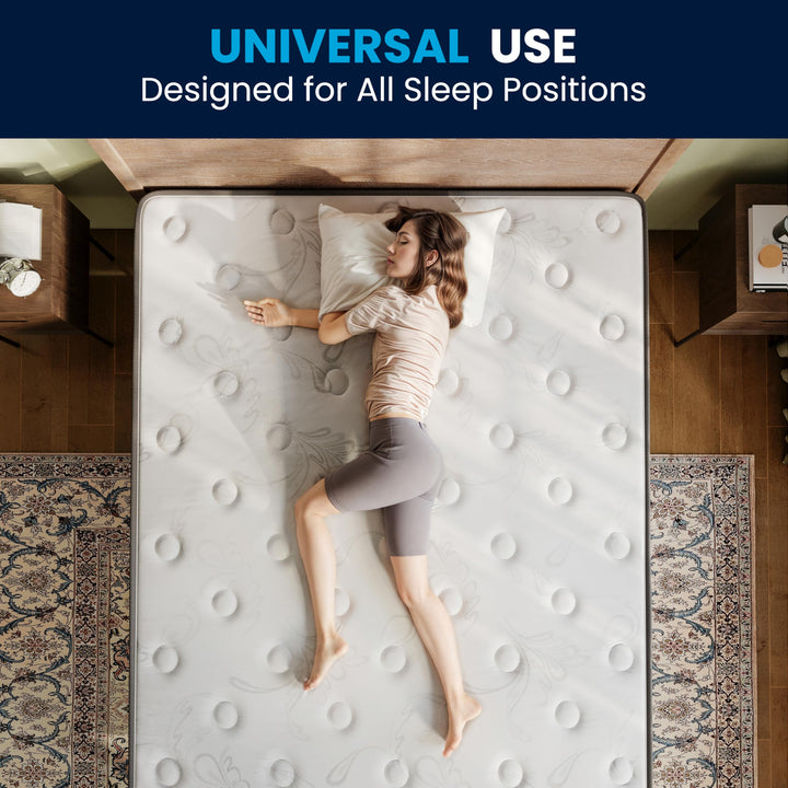 Lot # 530 Flash Furniture Model Mattresses $263.83