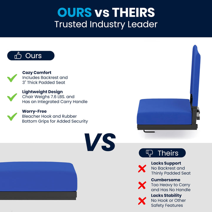 Lot # 1655 Flash Furniture Stadium Chair $51.64