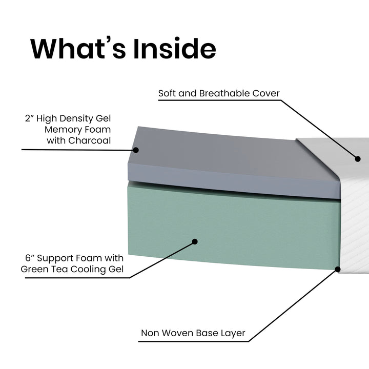 Lot # 1647 Flash Furniture Mattress $152.13