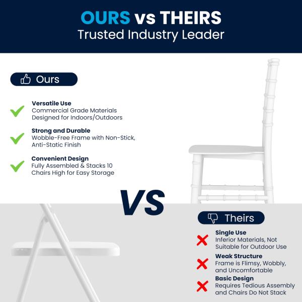 Lot # 1987 Flash Furniture Chairs $49