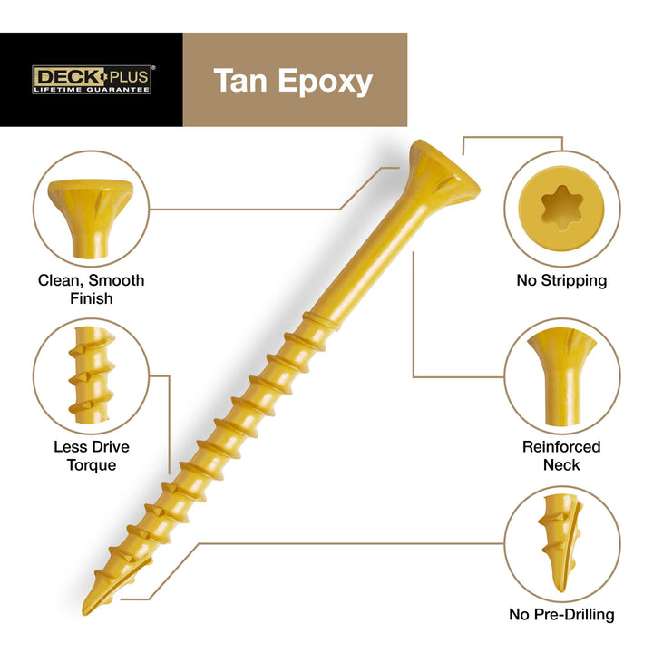 Lot # 1380 Deck Plus 10x3 Wood Screws $32.99