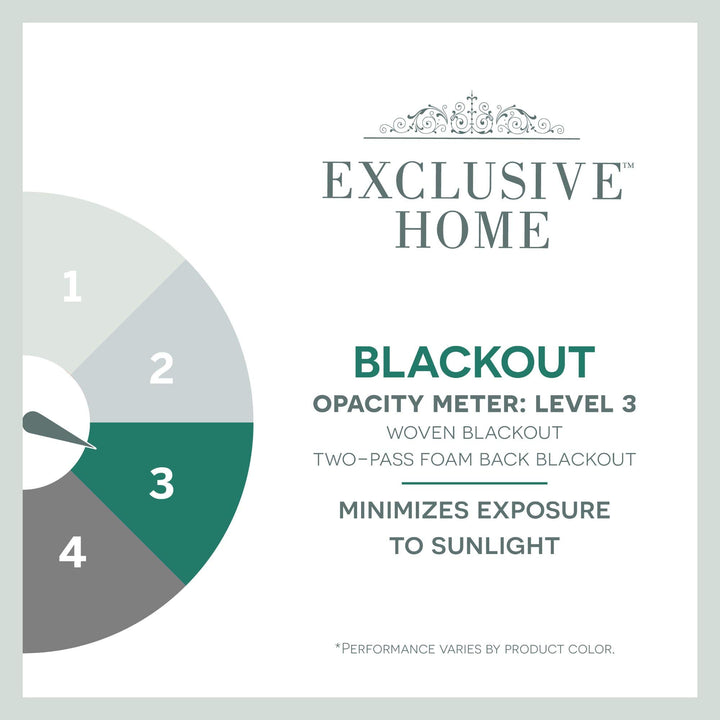 Lot # 1363 TOWN  COUNTRY LUXE Blackout Curtains 2-Pk $46