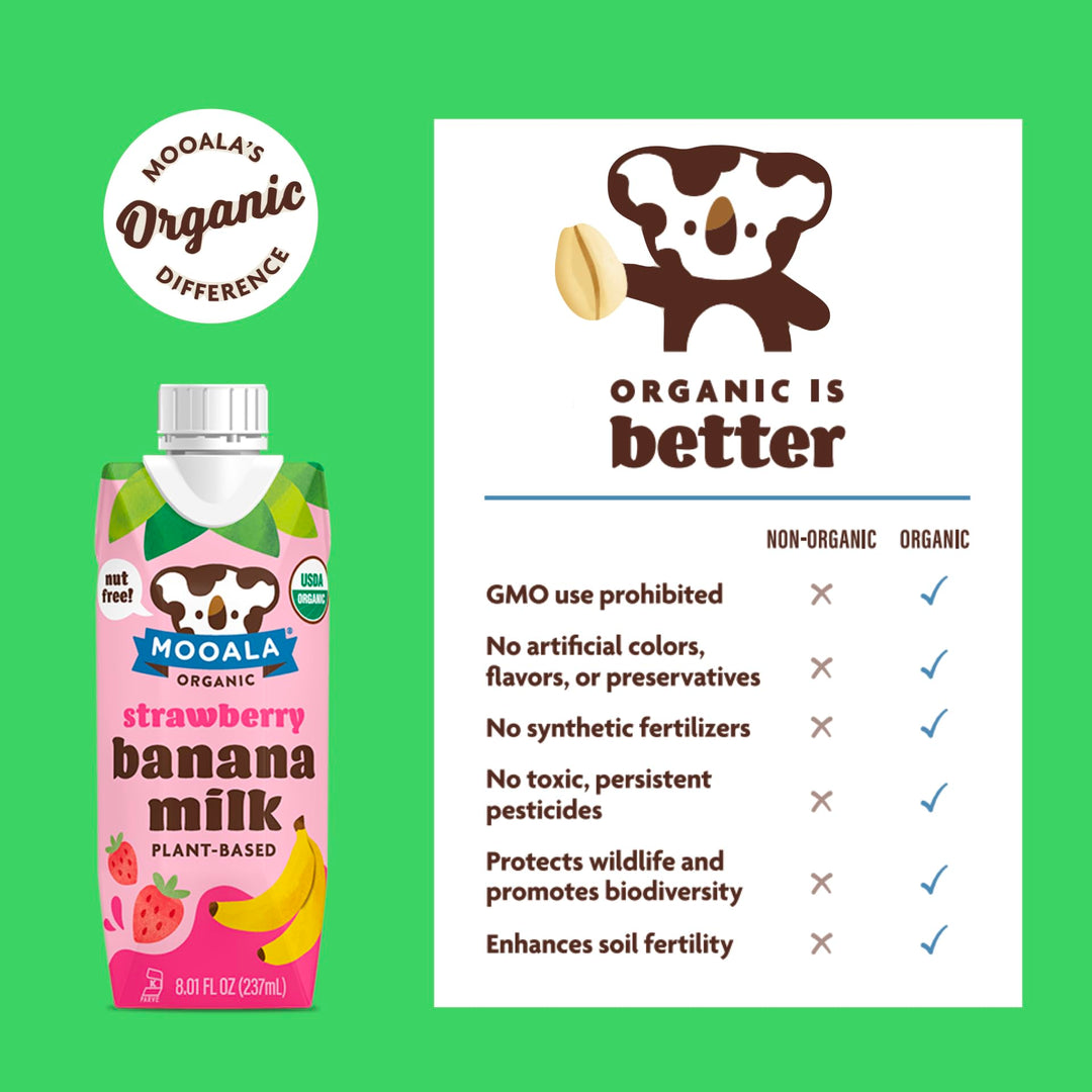 Lot # 1138 Mooala Strawberry Bananamilk 12-pk $35.99