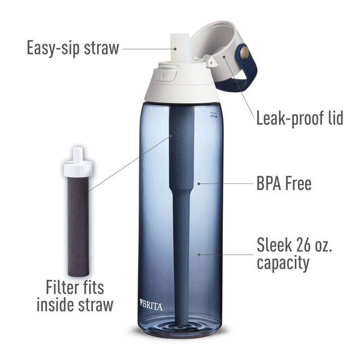 Lot # 969 Brita 26oz Filtered Water Bottle Night Sky $13.00