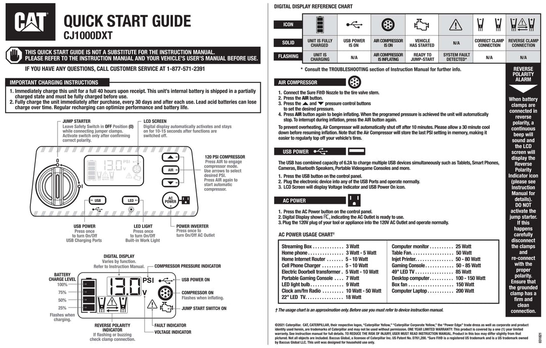 Lot # 1872 CAT Jump Starter $166.25
