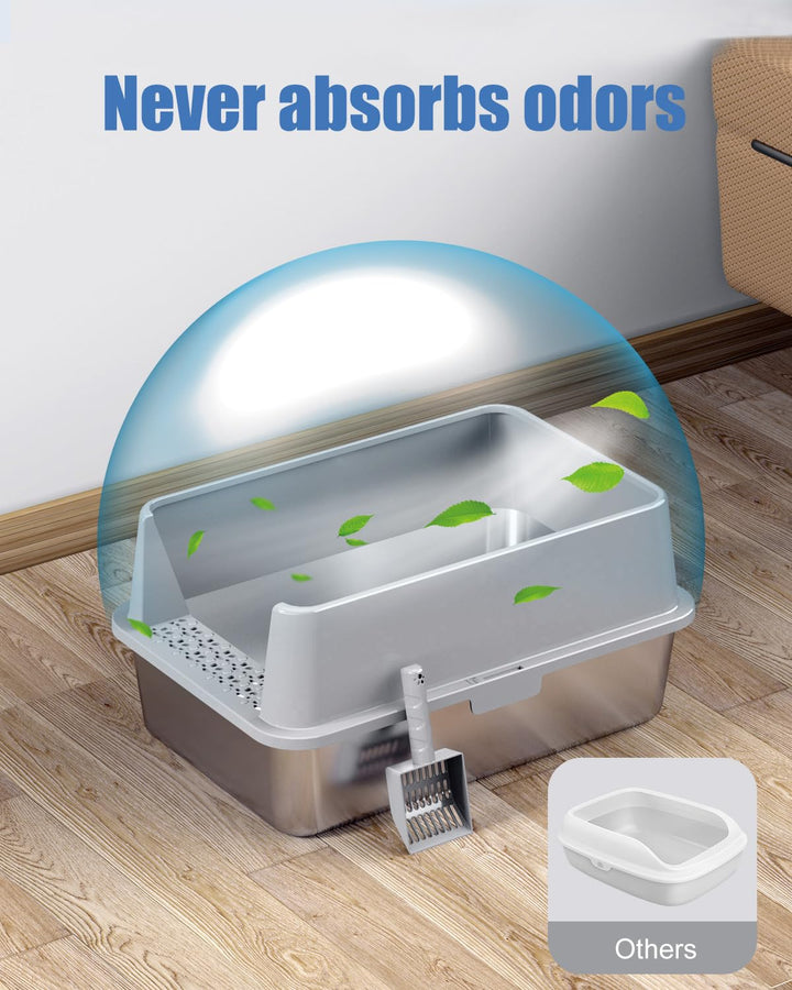 Lot # 553 KITCATY 2PACK-Grey Litter Box $119.00