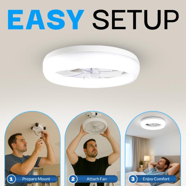 Lot # 455 CannonX 14” Low Profile Ceiling Fans with Lights and Remote, Modern Fandelier Ceiling Fan with Light, 6 Speeds, 3 Lighting Modes 3500K-5500K, Flush Mount for Bedroom, LED 2200 Lumens, ETL Certified
