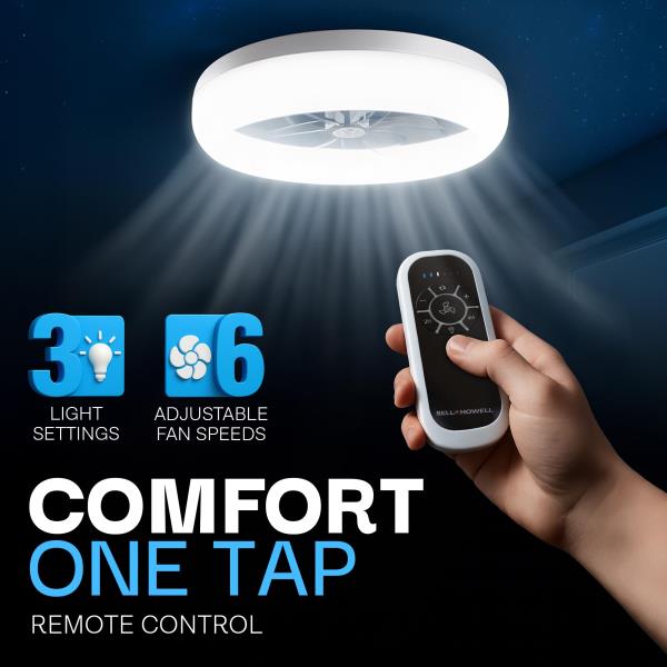 Lot # 455 CannonX 14” Low Profile Ceiling Fans with Lights and Remote, Modern Fandelier Ceiling Fan with Light, 6 Speeds, 3 Lighting Modes 3500K-5500K, Flush Mount for Bedroom, LED 2200 Lumens, ETL Certified
