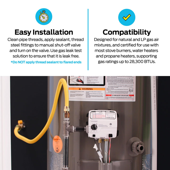 Lot # 872 Eastman Pipe Fittings $19.53