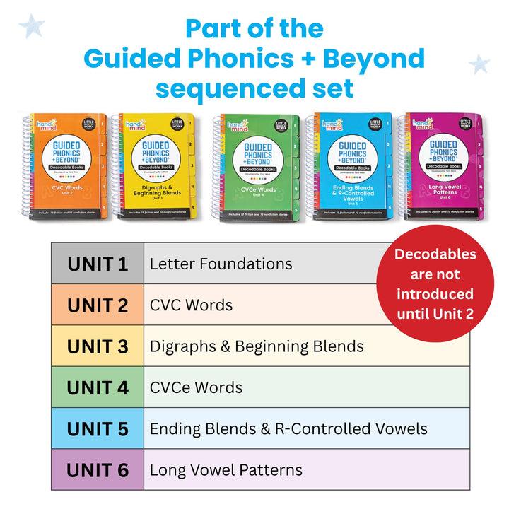 Lot # 985 hand2mind Decodable Books Unit 3 $19.00