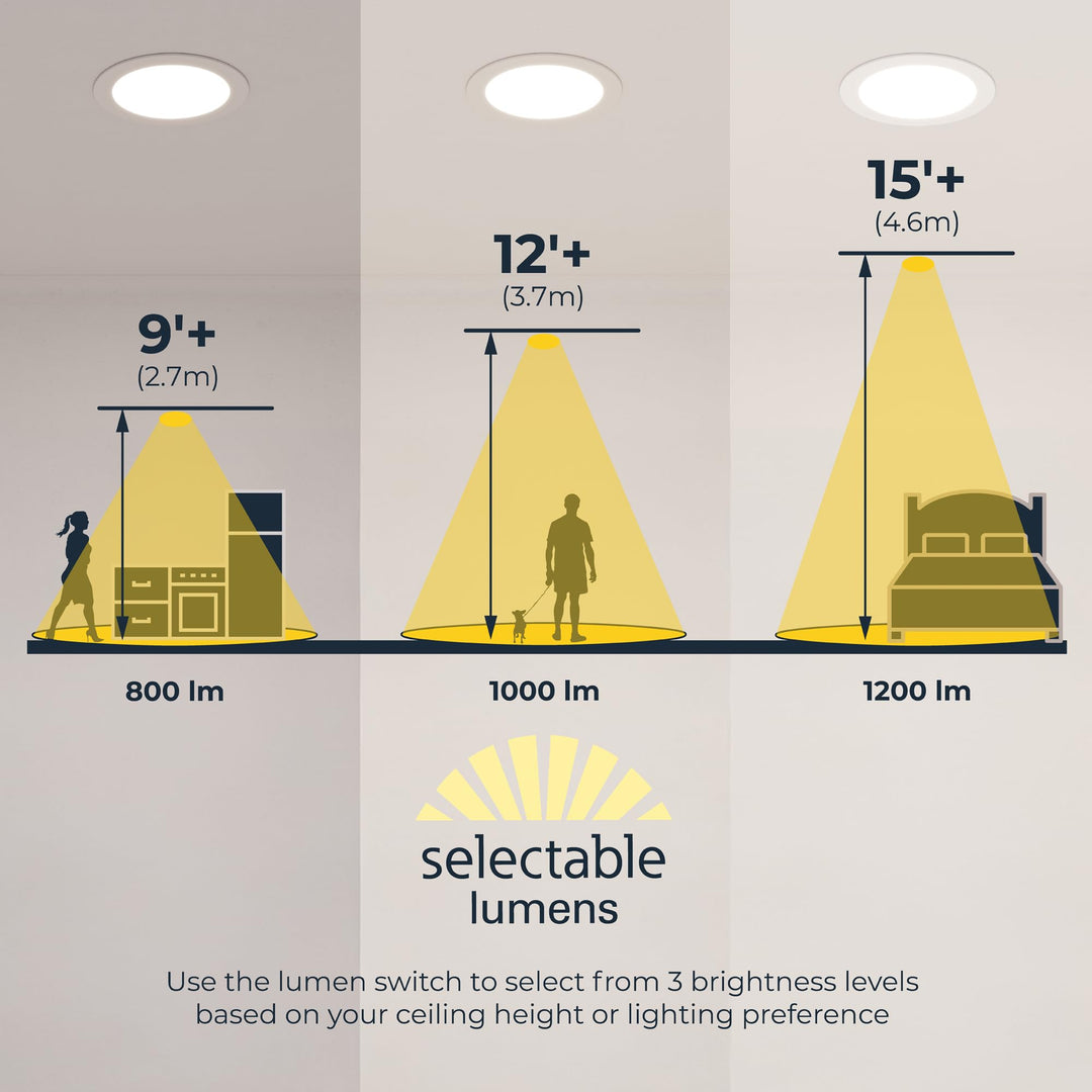 Lot # 534 HALO Recessed Lighting Kit $125.49