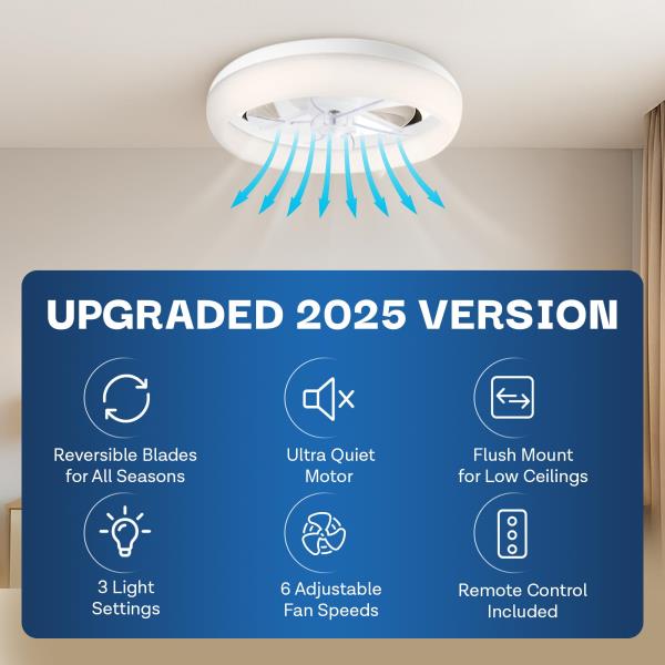 Lot # 455 CannonX 14” Low Profile Ceiling Fans with Lights and Remote, Modern Fandelier Ceiling Fan with Light, 6 Speeds, 3 Lighting Modes 3500K-5500K, Flush Mount for Bedroom, LED 2200 Lumens, ETL Certified