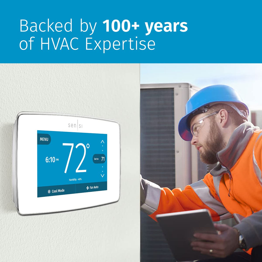 Lot # 1249 White-Rodgers Thermostat $115.72