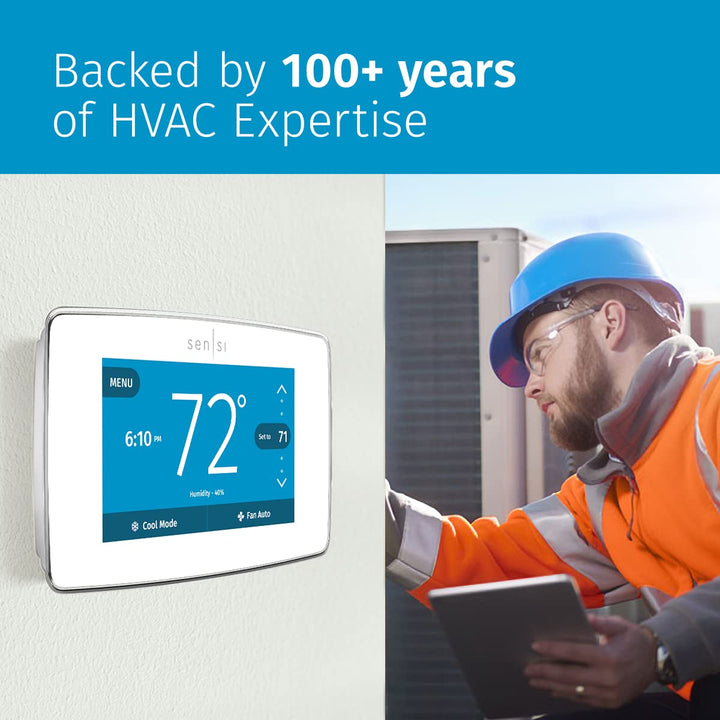 Lot # 1249 White-Rodgers Thermostat $115.72