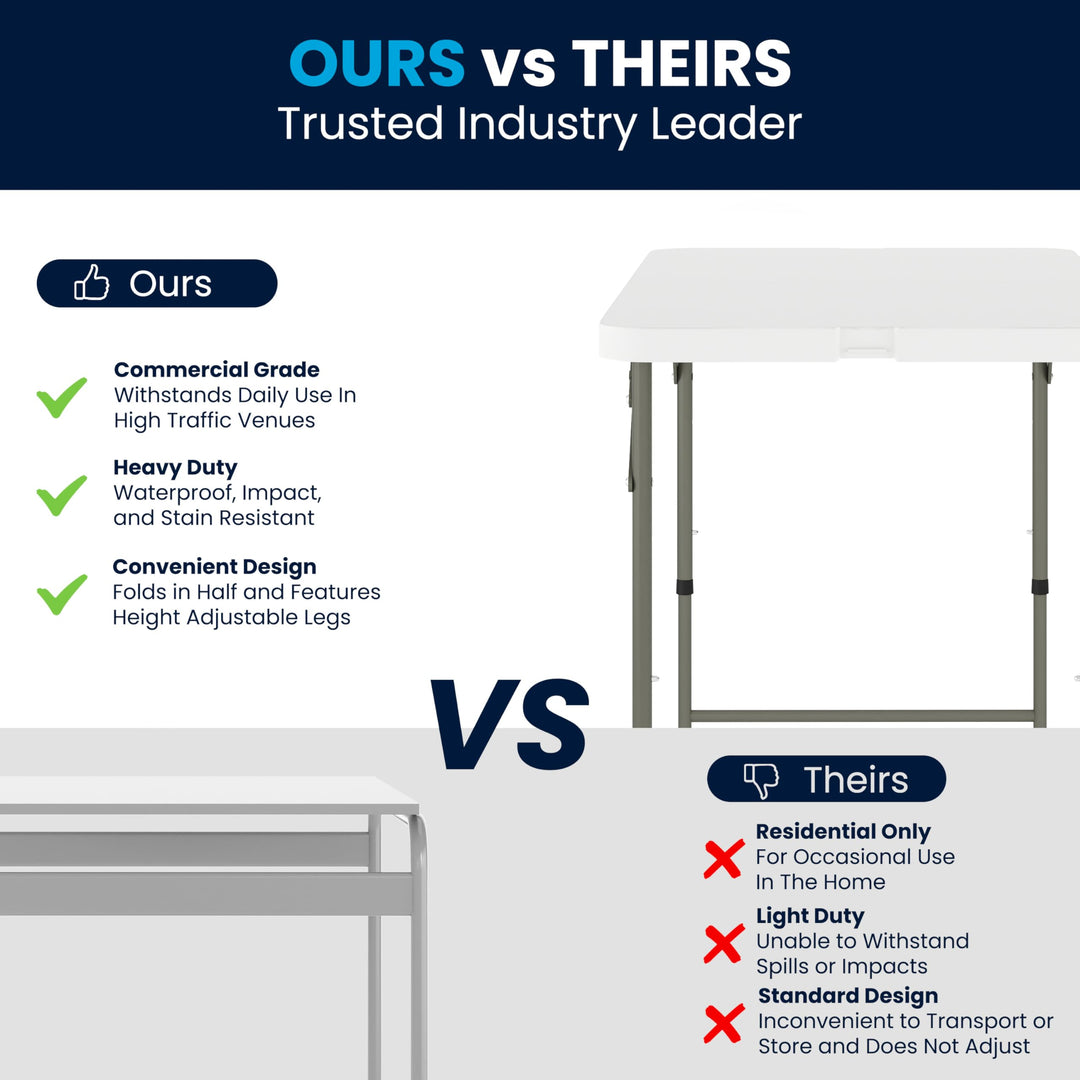 Lot # 2115 Flash Furniture Folding Table $47.77