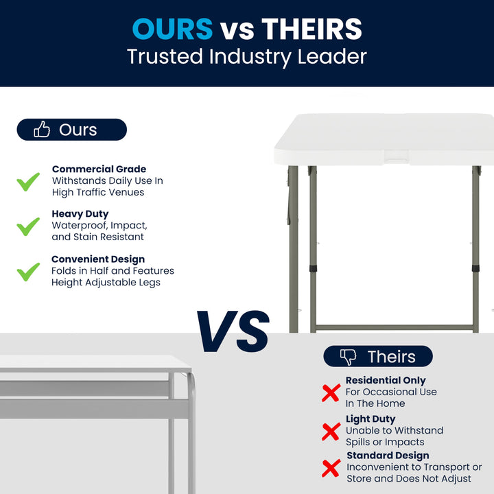 Lot # 2115 Flash Furniture Folding Table $47.77