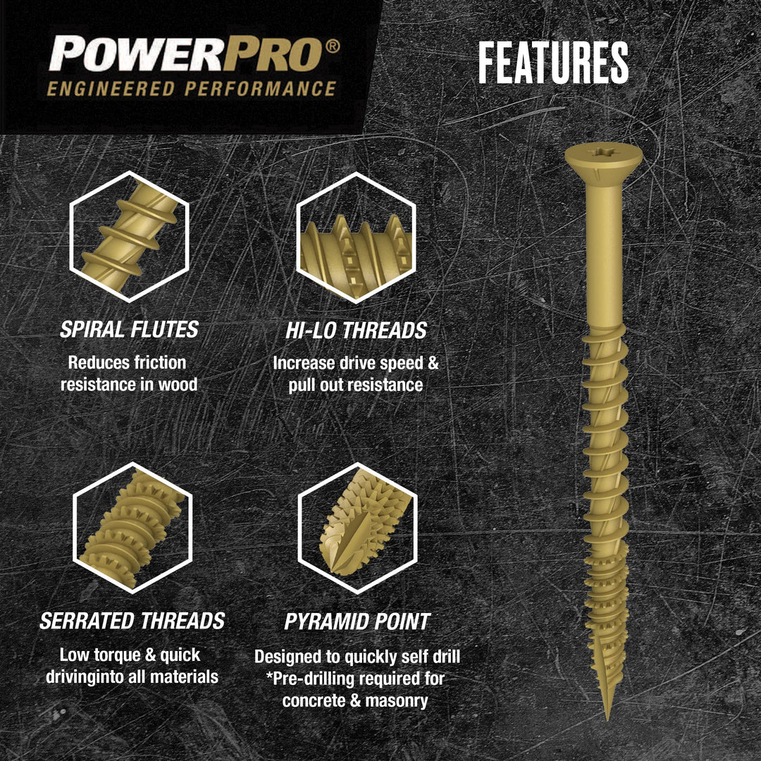Lot # 1383 Power Pro 10x2.25 Multi-Mat Screws $47.27