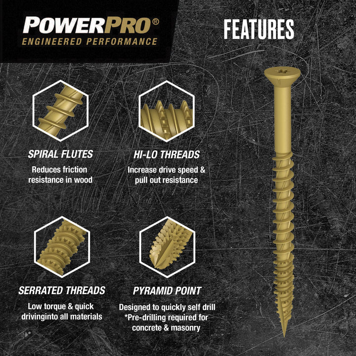 Lot # 1383 Power Pro 10x2.25 Multi-Mat Screws $47.27