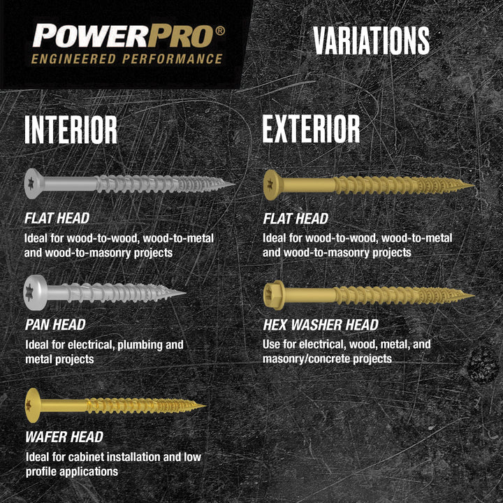 Lot # 1383 Power Pro 10x2.25 Multi-Mat Screws $47.27