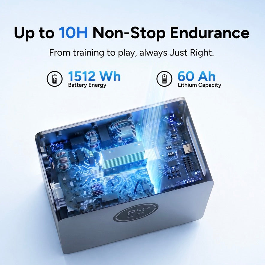 iGarden Swim Jet Power Box (New)