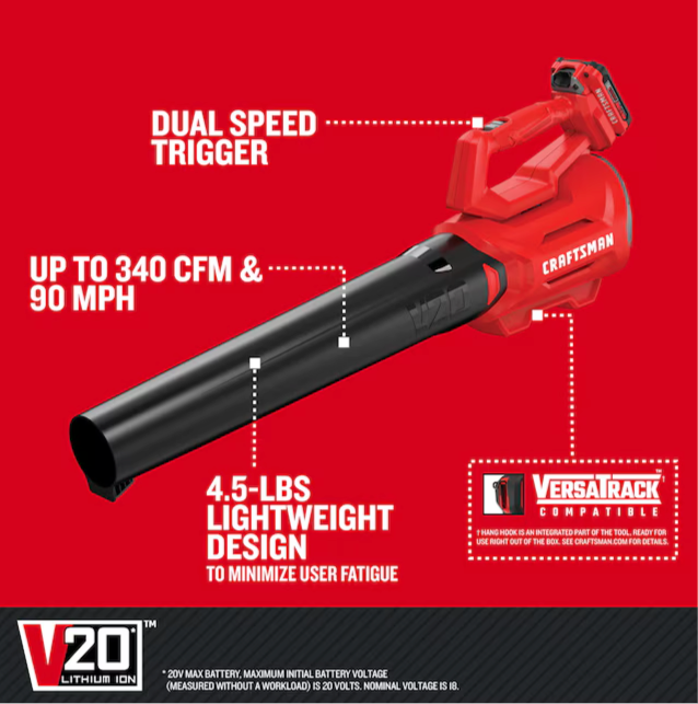 CRAFTSMAN 20-volt Max 340-CFM 90-MPH Battery Handheld Leaf Blower 2 Ah (Battery and Charger Included) (Open Box)