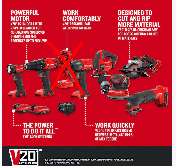 Kit combinado de herramientas eléctricas CRAFTSMAN V20 de 20 voltios máx., 8 herramientas, con estuche blando (2 baterías y cargador incluidos) (caja abierta)