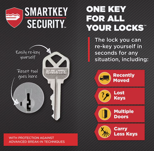 Kwikset Casey Matte Black Single-Cylinder Keyed Entry Door Handleset with Casey Lever and SmartKey (NEW)