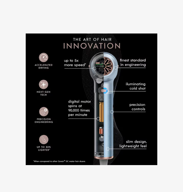 Conair InfinitiPRO DigitalAIRE Hair Dryer (open box)