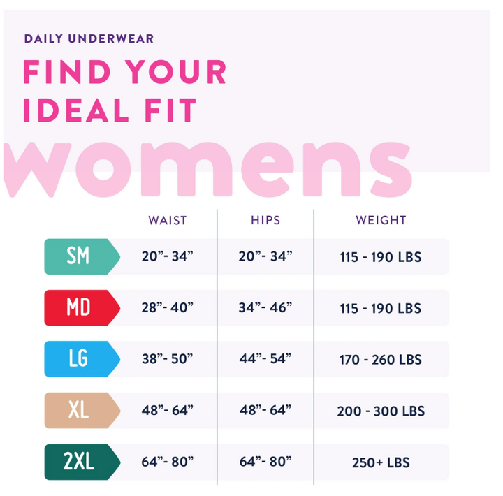 Prevail Daily Underwear Disposable Underwear Female Pull On with Tear Away Seams Small,  88 Ct (NEW)