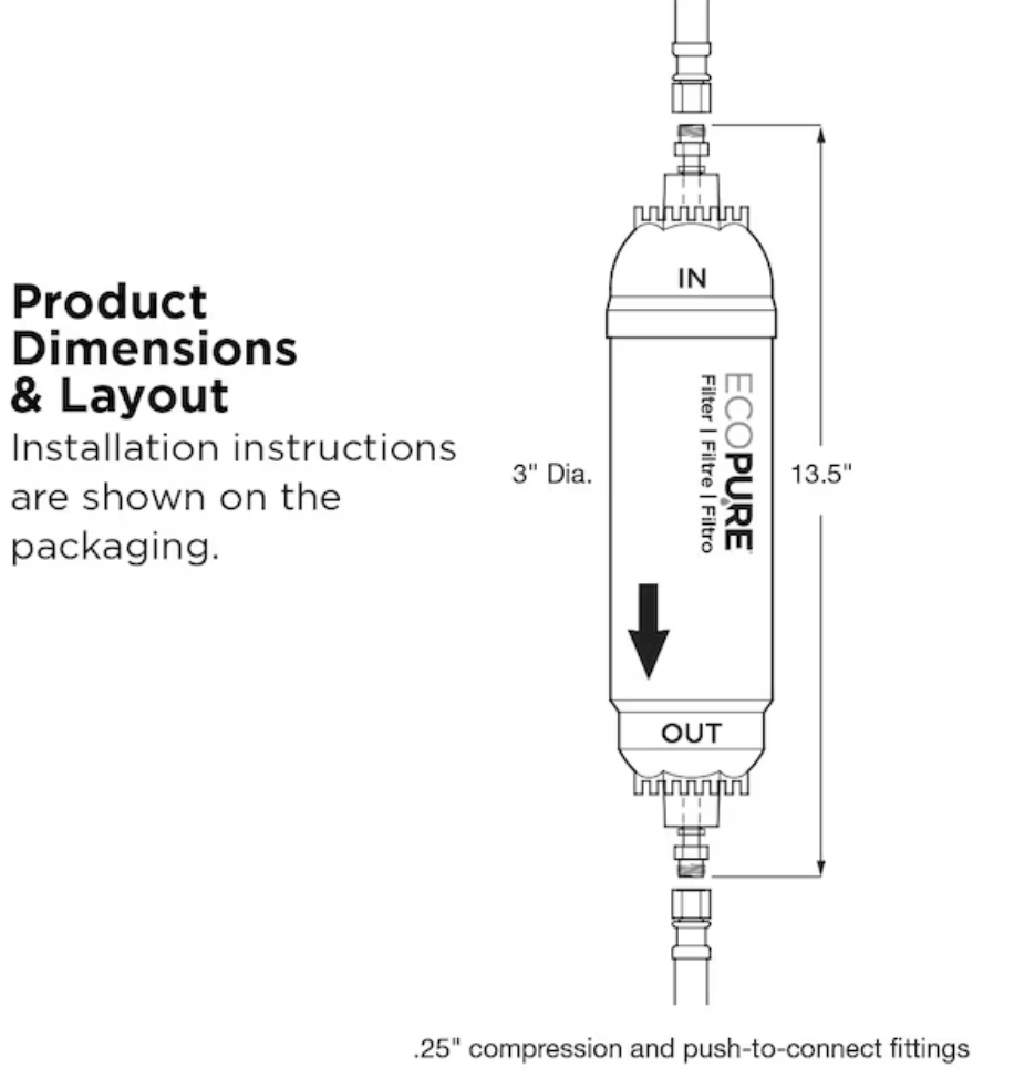 Ecopure In-line Refrigerator Water Filter (open box)