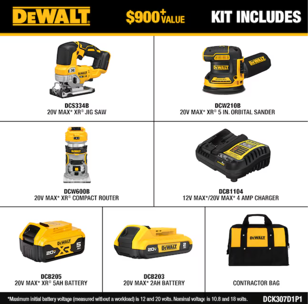 DEWALT 20V MAX XR 3-Tool Brushless Woodworking Power Tool Combo Kit with Soft Case (2-Batteries and Charger Included) (used)