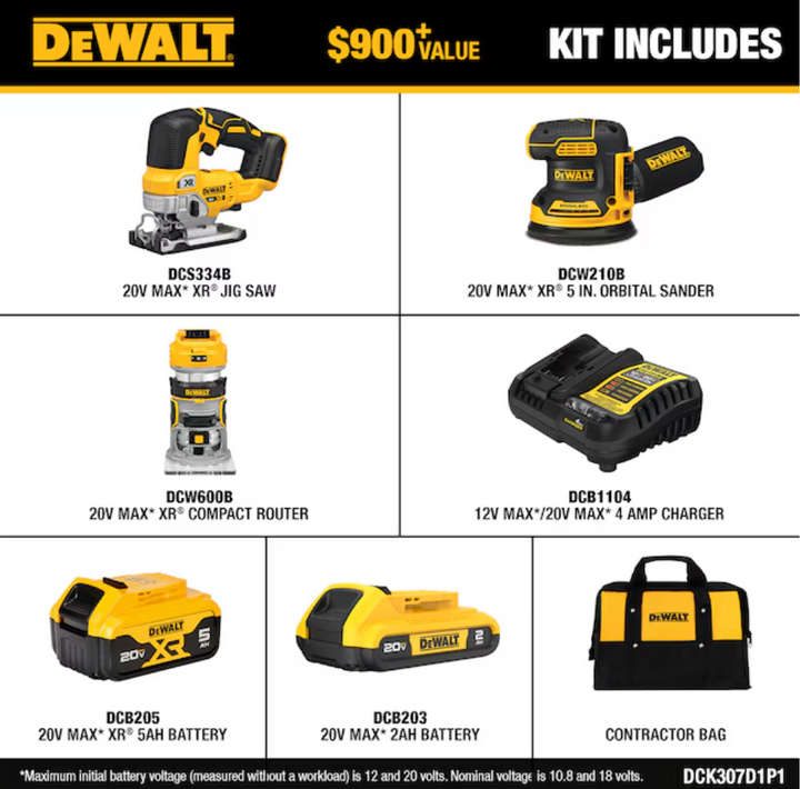 DEWALT 20V MAX XR 3-Tool Brushless Woodworking Power Tool Combo Kit with Soft Case (2-Batteries and Charger Included) (used)
