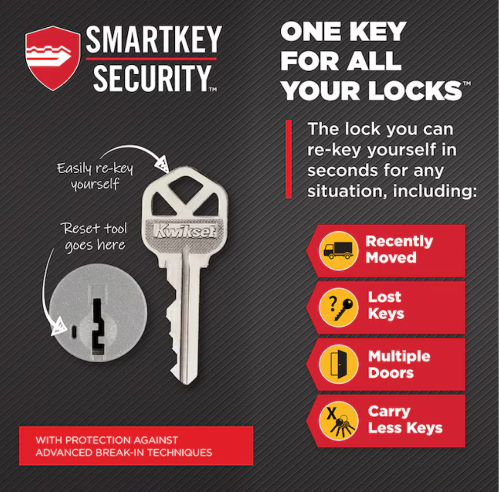Kwikset Balboa Venetian Bronze Exterior Keyed Entry Door Handle ft. SmartKey Security (open box)