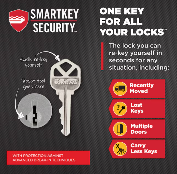 Kwikset Balboa Venetian Bronze Exterior Keyed Entry Door Handle ft. SmartKey Security (open box)