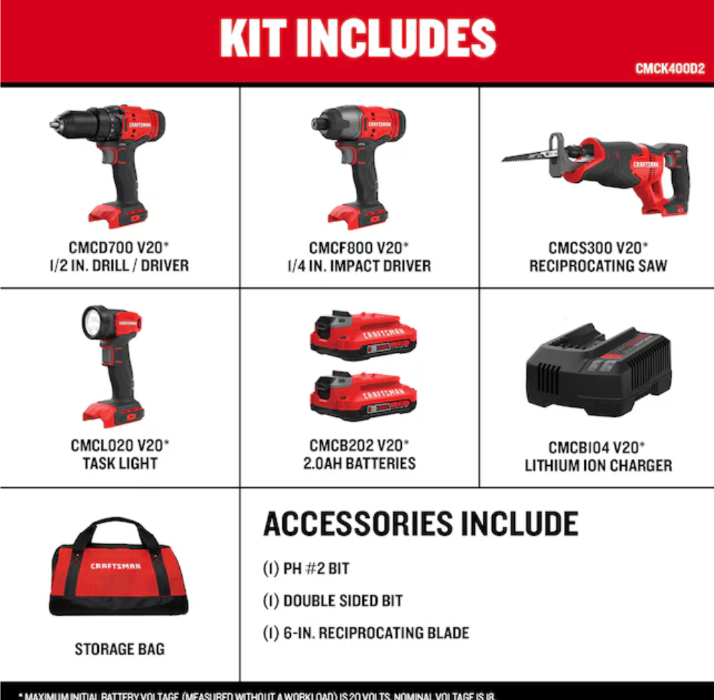 CRAFTSMAN V20 20-volt Max 4-Tool Power Tool Combo Kit with Soft Case (2-Batteries and Charger Included) (OPEN BOX)