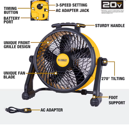 DEWALT 18-in High Velocity Indoor/Outdoor Industrial Fan (Used)