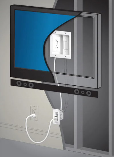 SANUS Simplicity In-wall Power and Cable Management Kit (new)